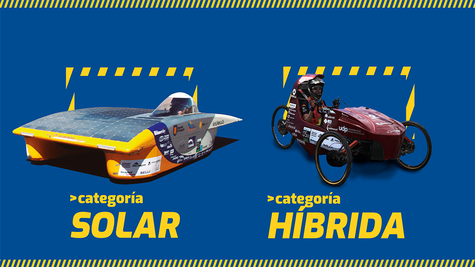 Categorias de Carrera Solar 2018 Categorias de Carrera Solar 2018