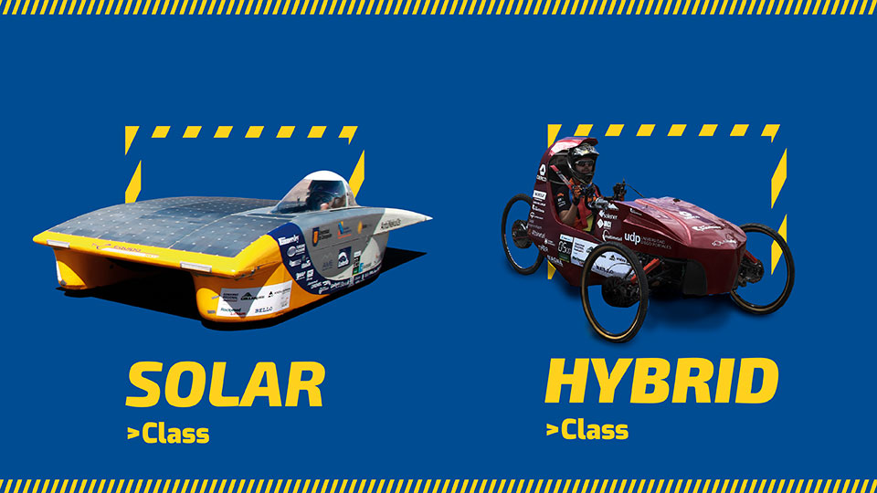 Carrera Solar Atacama 2018 classes